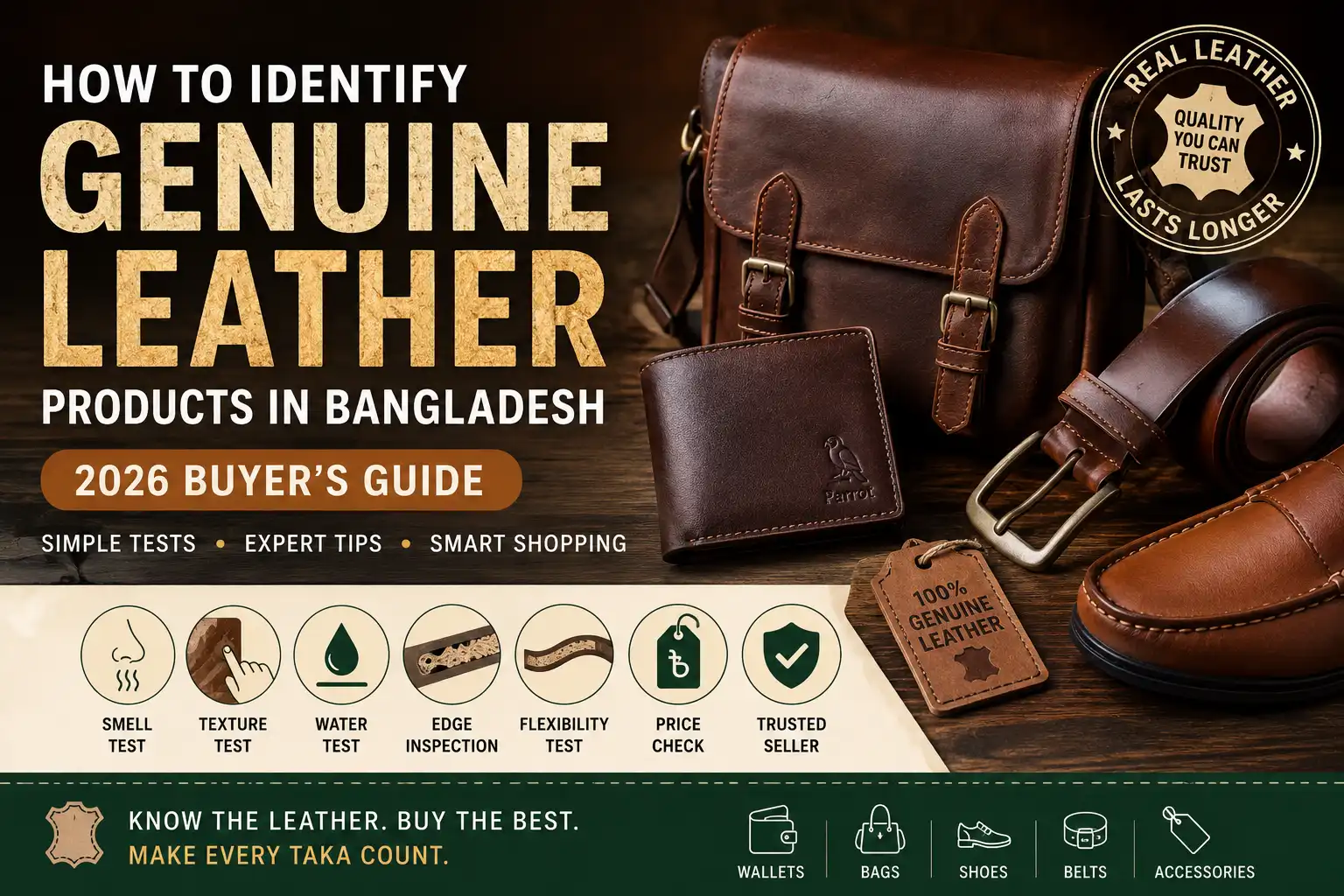 How to identify genuine leather products in Bangladesh buyer guide showing leather wallet, bag, belt, and shoes